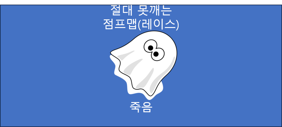 절대 못깨는 점프맵<레이스>