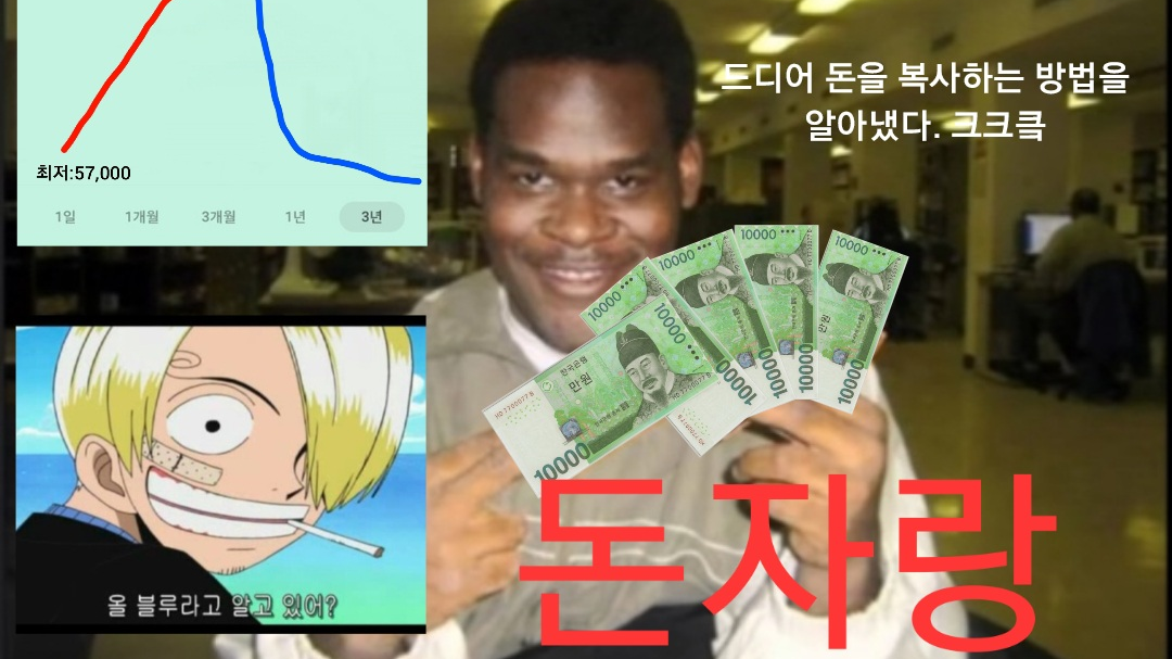 [디지털새싹캠프]미래의 세계