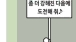 극악