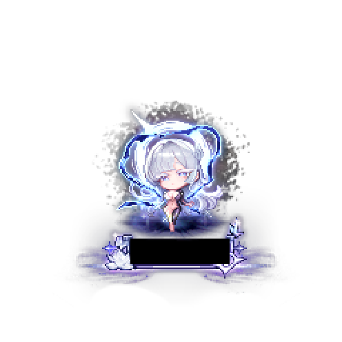 造型